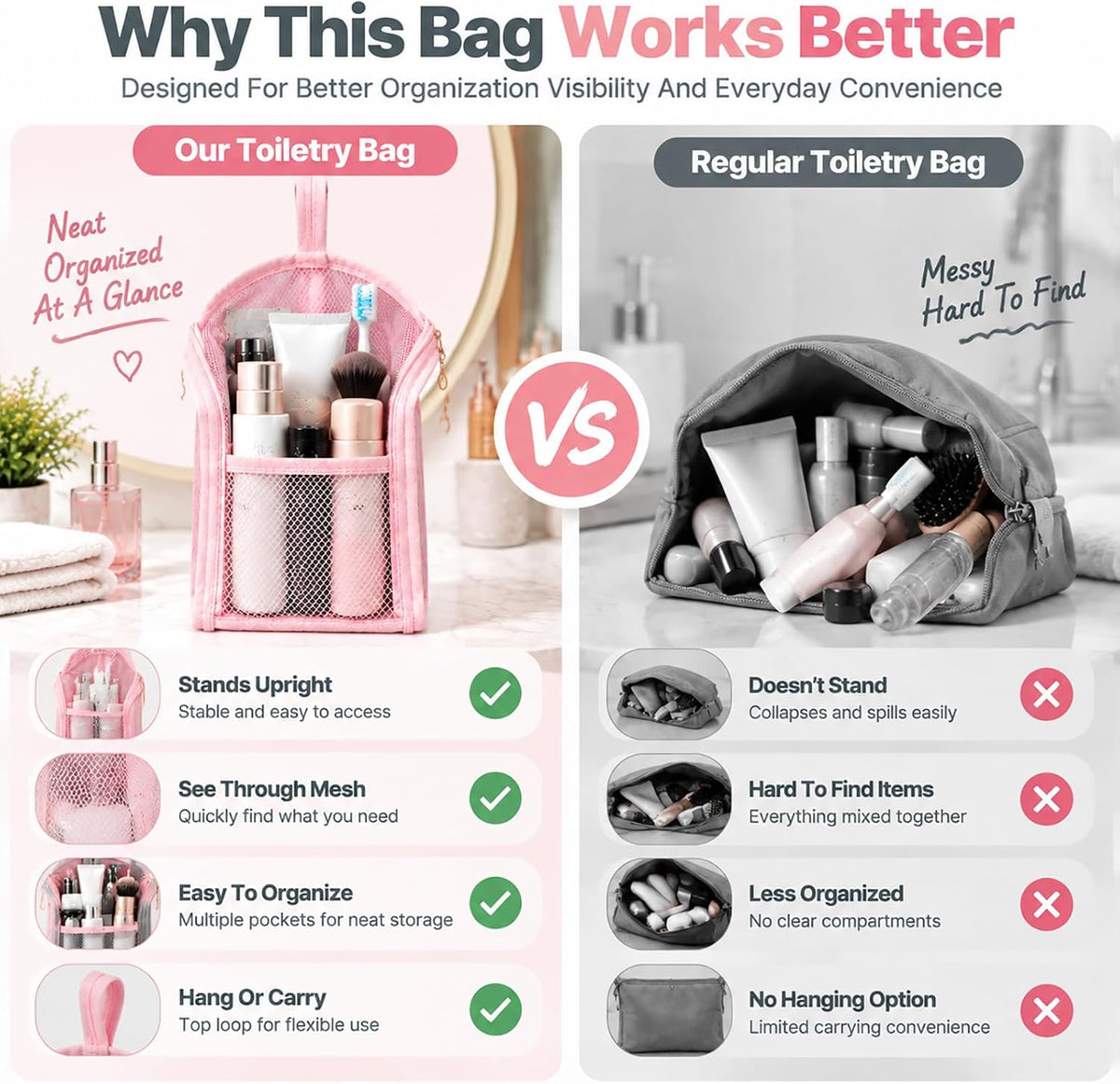 Travel Toiletry Bag Bathroom Organizer Mesh Zipper Standing Pouch Freestanding Waterproof Storage for Women Clear Makeup Small Hanging Toiletries Stand Shower Caddy Away Dust Proof Upright