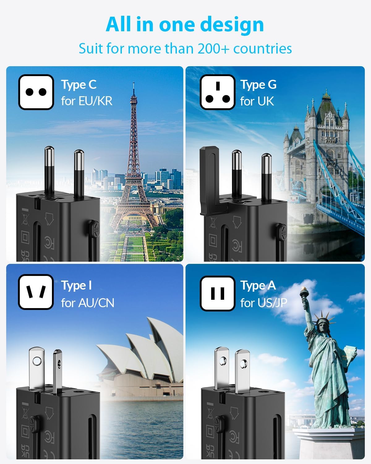 SooPii 25W Universal Travel Adapter with 100W Smart LED Cable