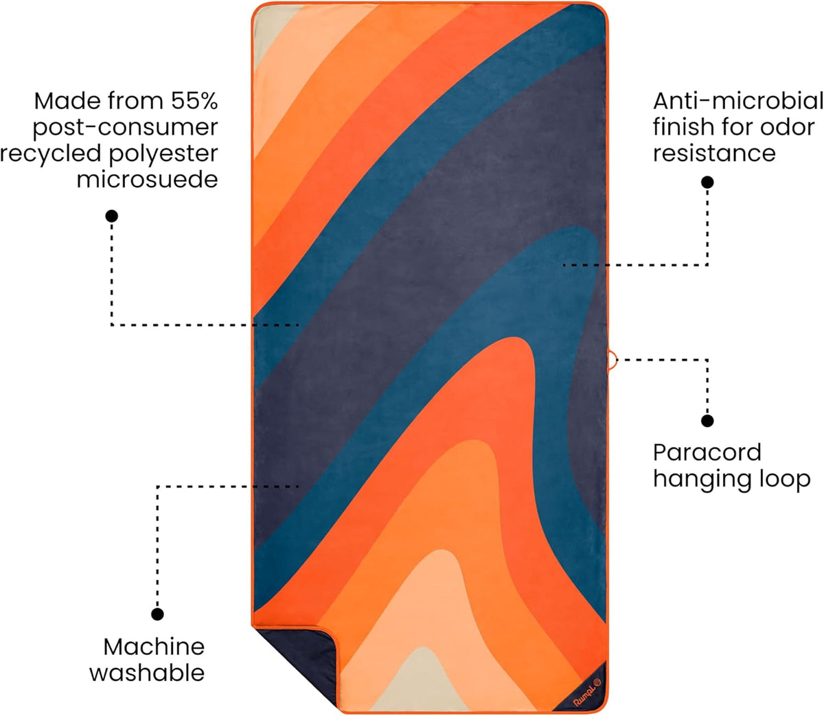 Rumpl Tech Towel, Quick-Dry for Travel, Beach, and Camp, Midnight Sandstone