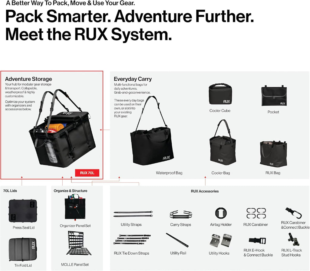 RUX Packing Pocket 2L White - Every Day Carry