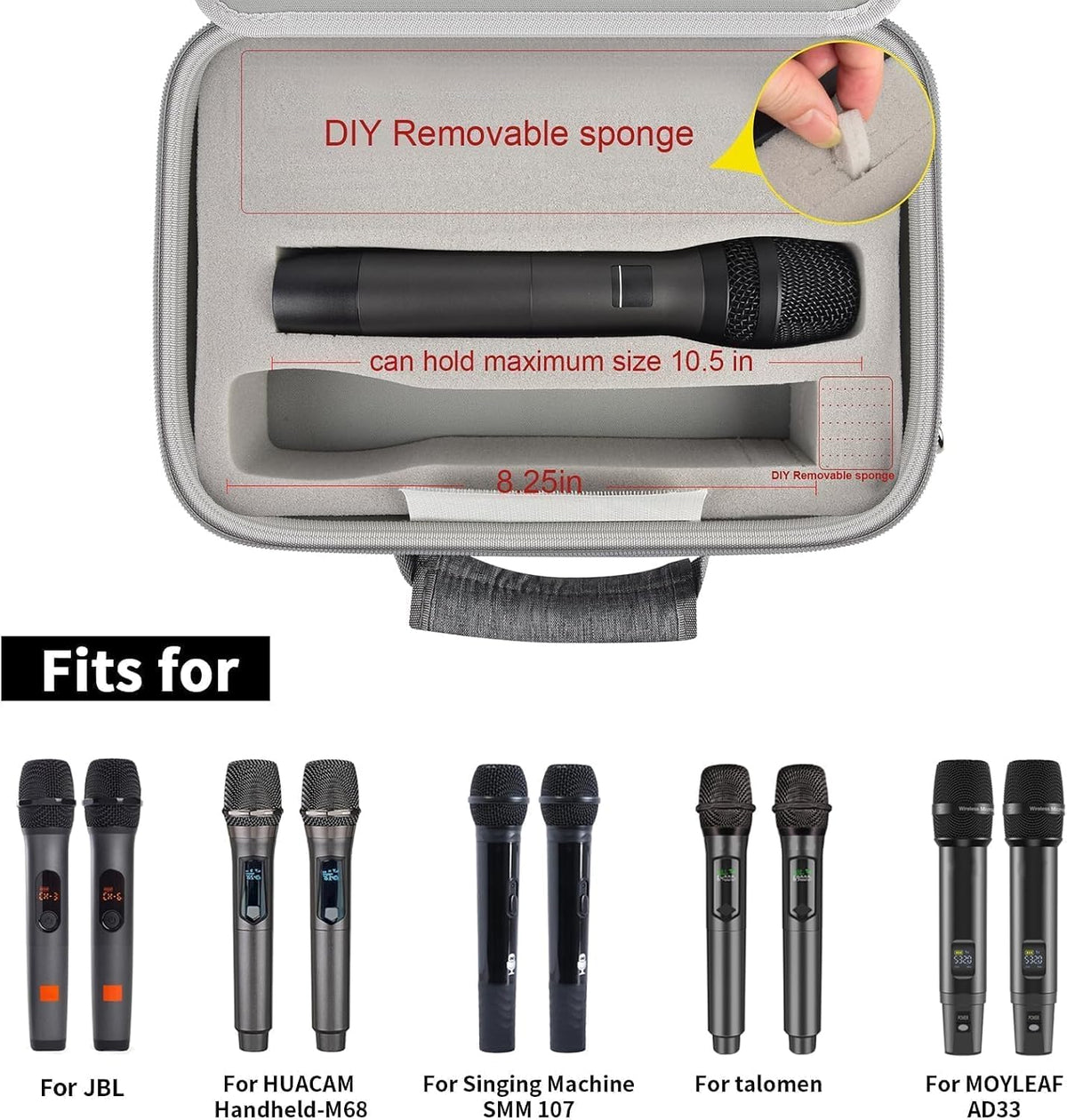 ANKHOH Hard Case for JBL Wireless Microphone,2 Mics and Receiver Grey