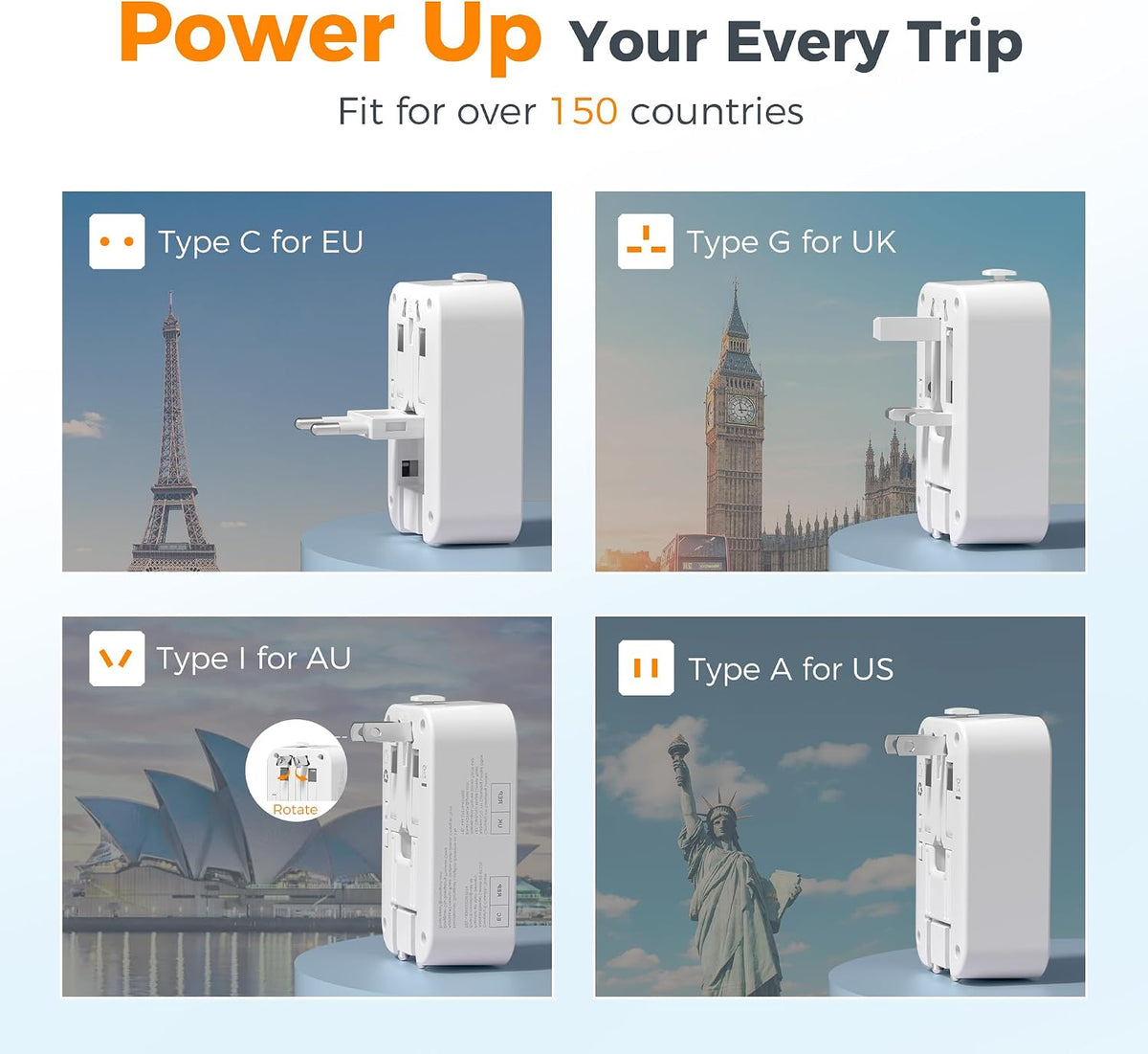 TESSAN Universal Travel Adapter PD 20W, White