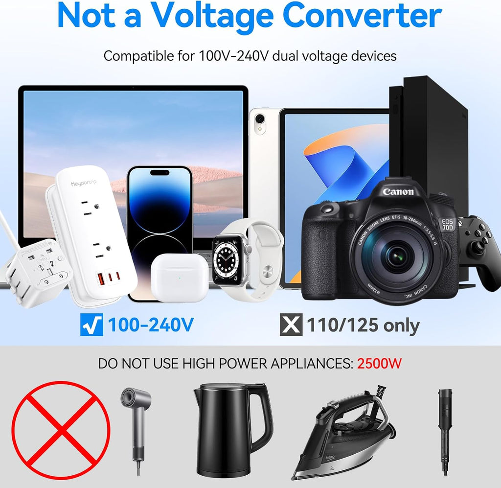 Universal Travel Adapter, PD 30W International Power Adapter