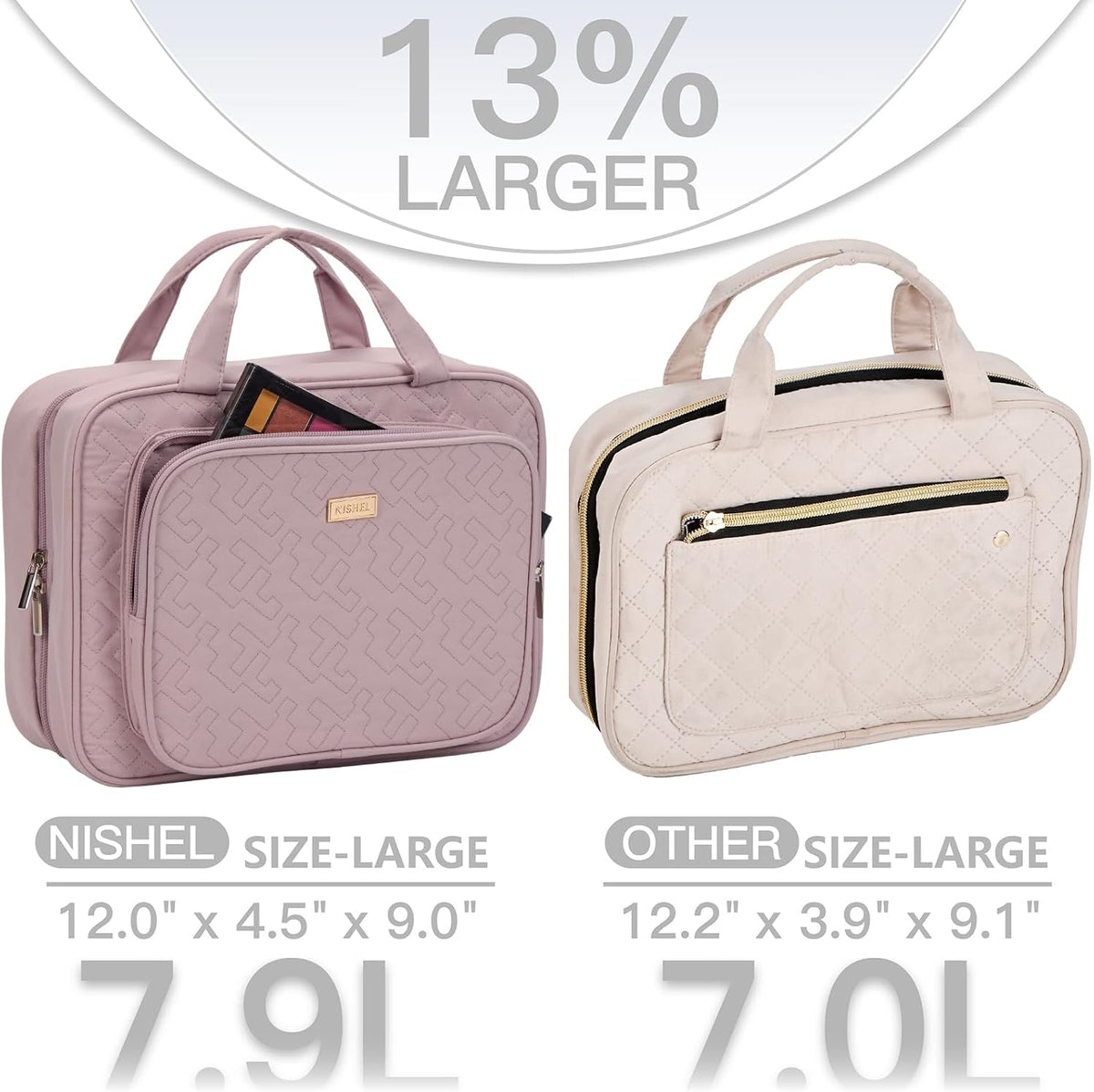 NISHEL Travel Toiletry Bag for Women Hanging Organizer Makeup Case Pockets