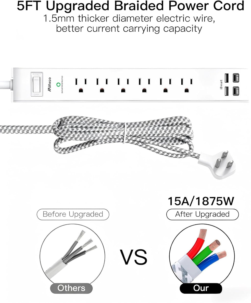 Surge Protector Power Strip 5FT, 10-in-1 with 6 AC Outlets 4 USB Ports(2 USB-C), Ultra Flat Plug Braided Extension Cord, Wall Mountable, 1080J Surge Protection, ETL Listed, White