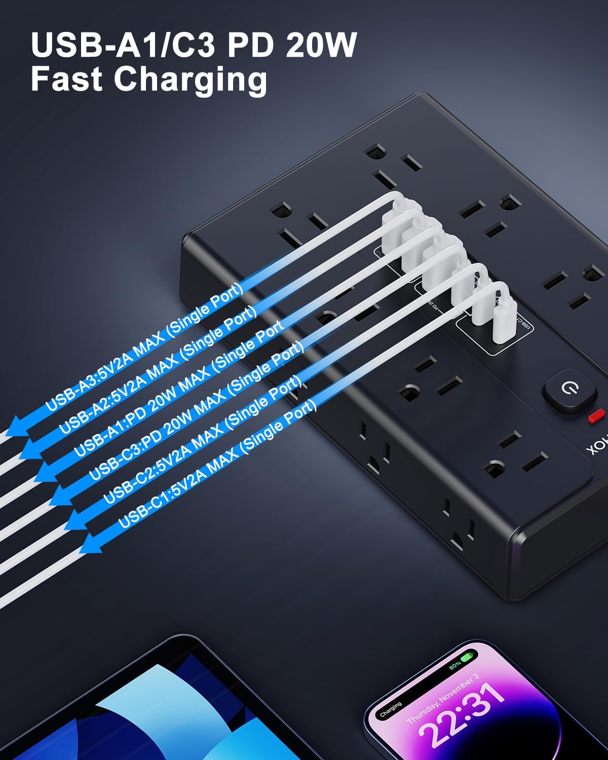 Surge Protector Power Strip with 16 AC Outlets 6 USB Ports(3 Type C)