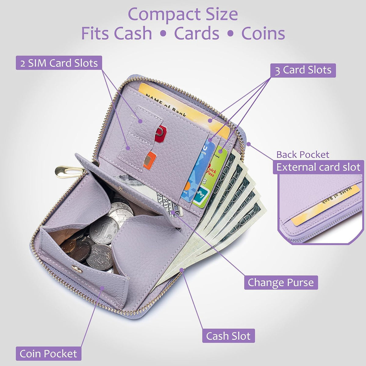 RFID Blocking Small Wallet for Women, Zip Around Design