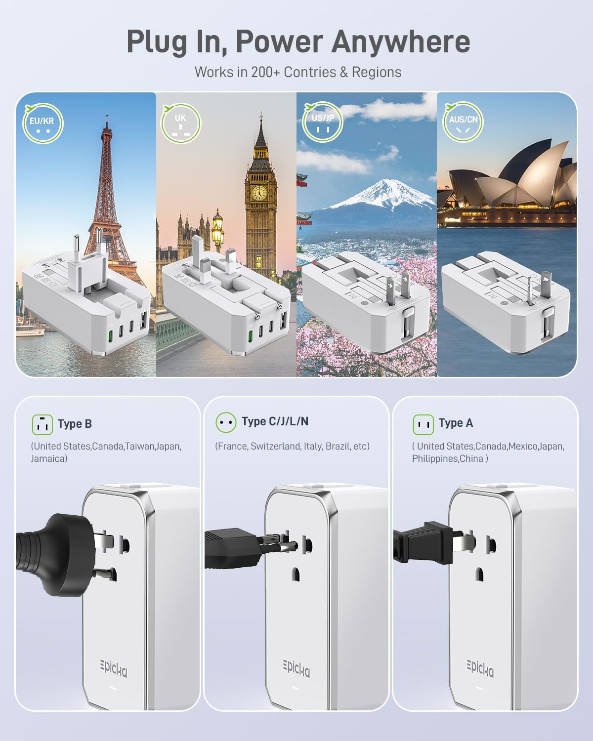EPICKA Air 20W Universal Travel Adapter PD&QC with 1AC/3USB-C/1USB-A