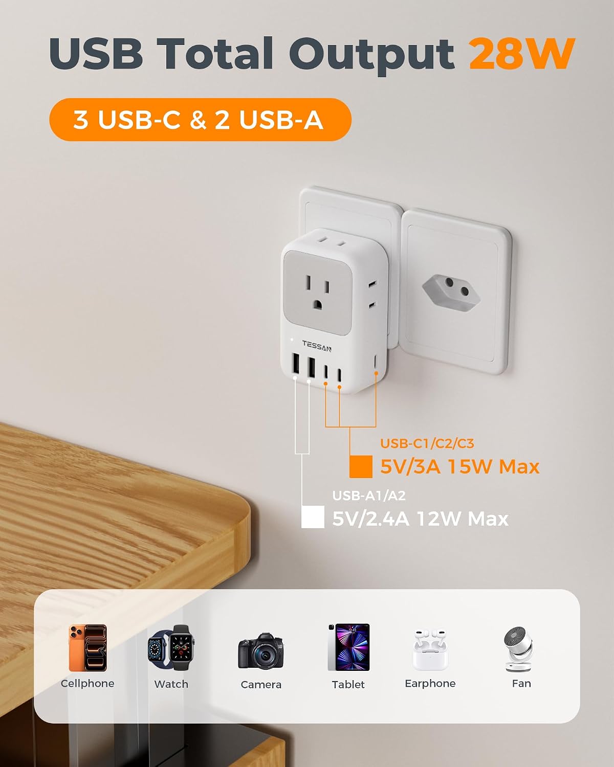 TESSAN Switzerland Travel Plug Adapter, PD 28W, 2 Packs