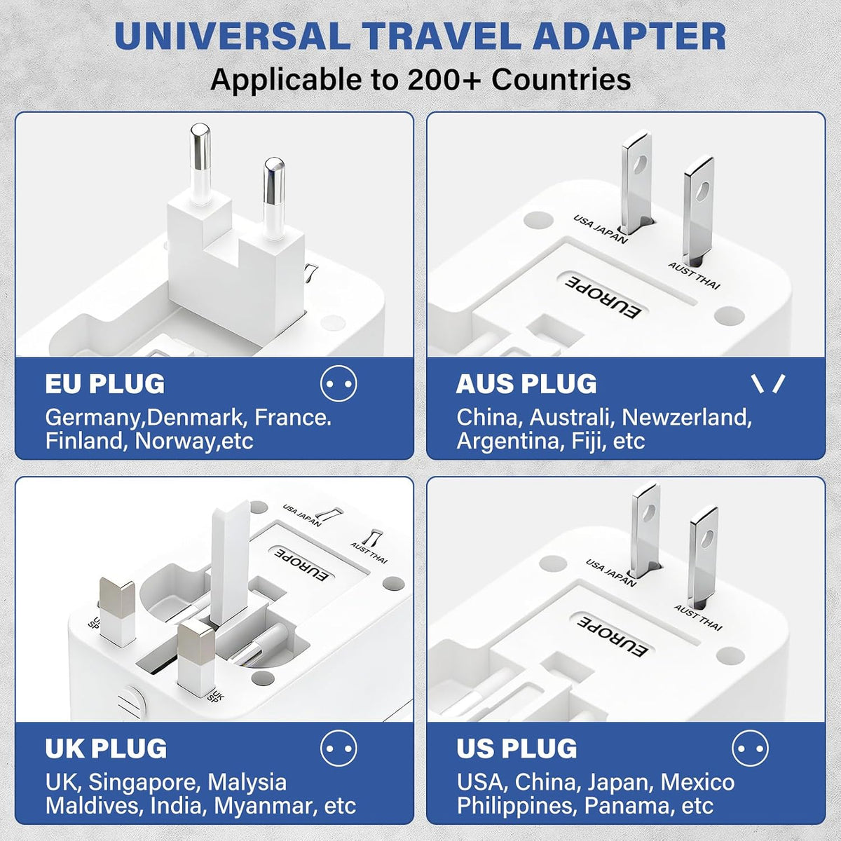 EFISH International Travel Plug Adapter,Fast Charging & Quick Charge White