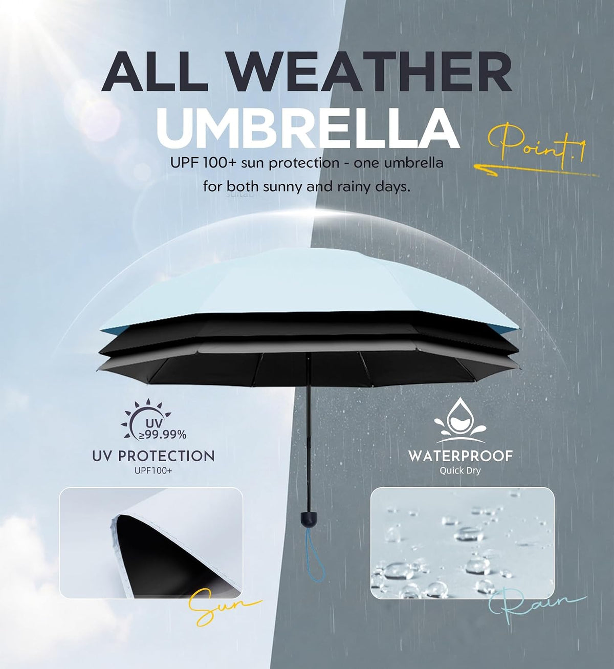 Umbrella Travel Size Mini Compact for Rain, UPF 100+ UV Protection