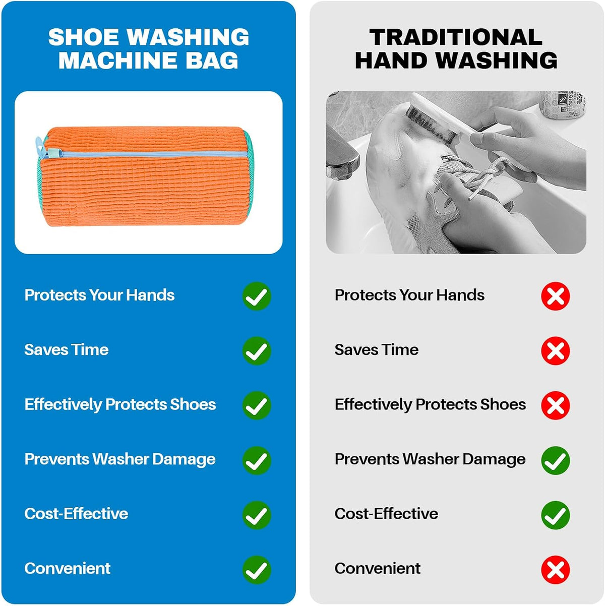 Shoe Washing Machine Bag: Laundry Shoe Bag for Washer and Dryer - 2pc Reusable Shoe Cleaning Bag for Sneaker Tennis Shoes Unstain Cleaner Kit(Orange 2 Pcs)