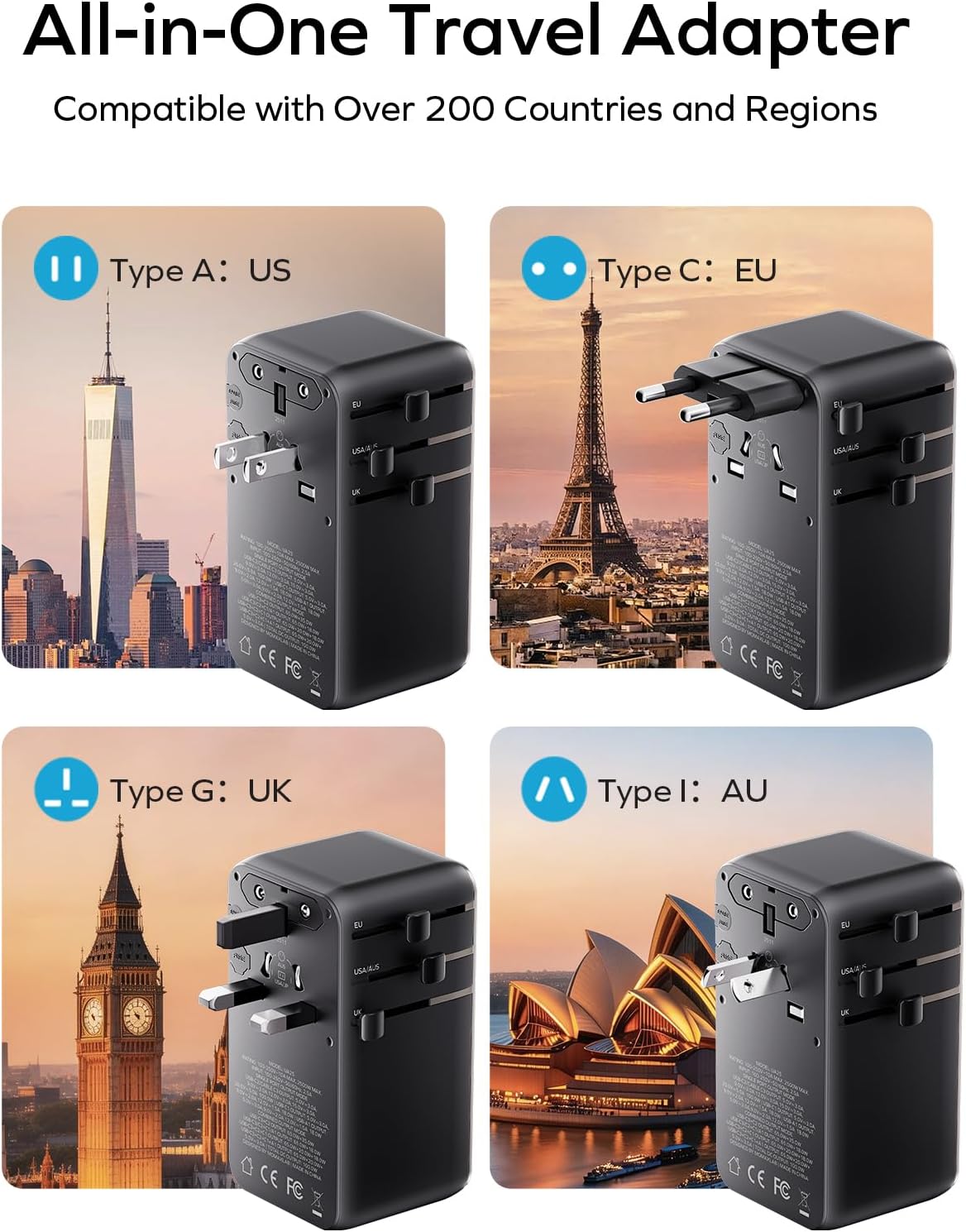 MOMAX 100W Universal Travel Adapter All-in-1 Plug Adapter with USB-C Cable