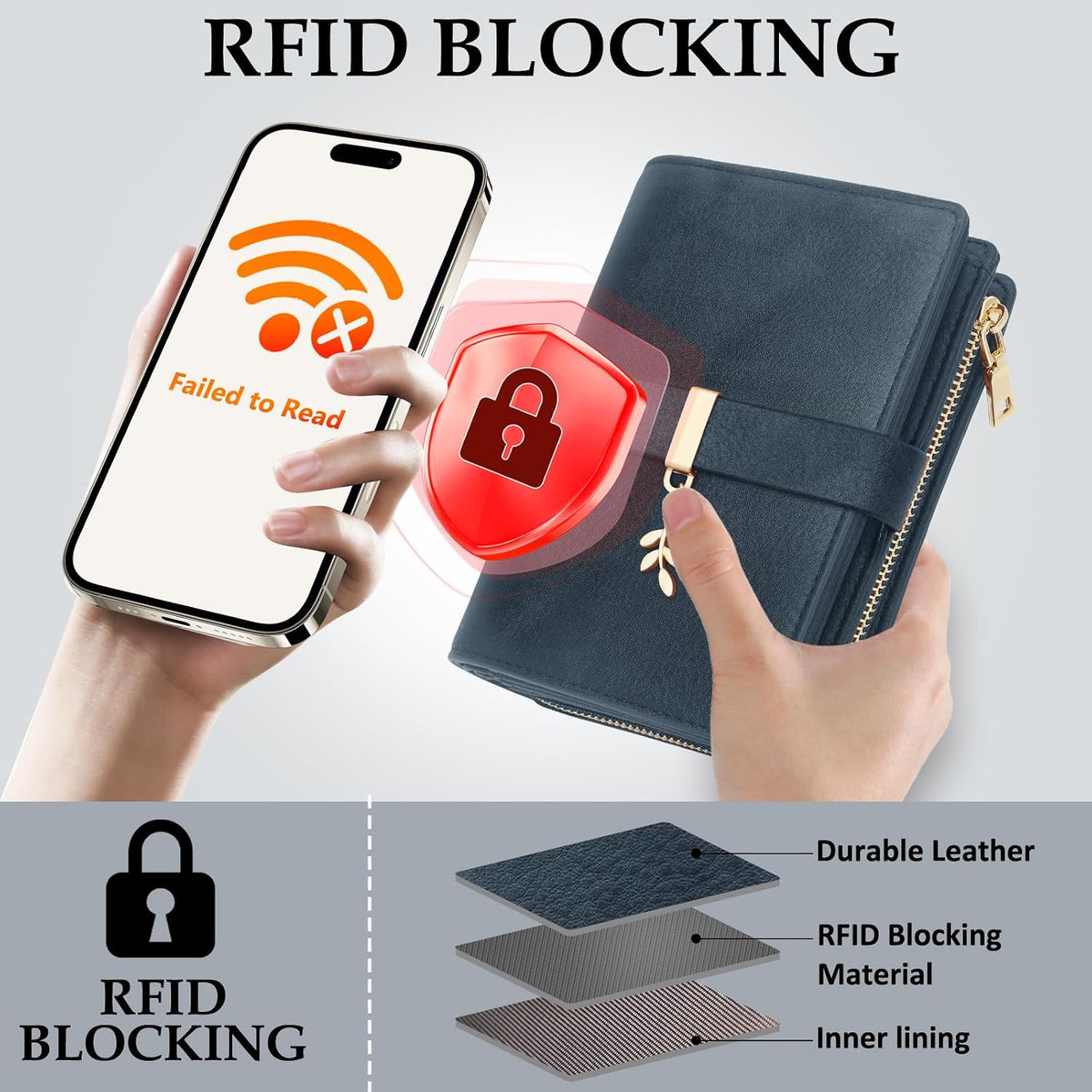 Womens RFID Blocking Trifold Wallet PU Leather Card Holder Dark Blue