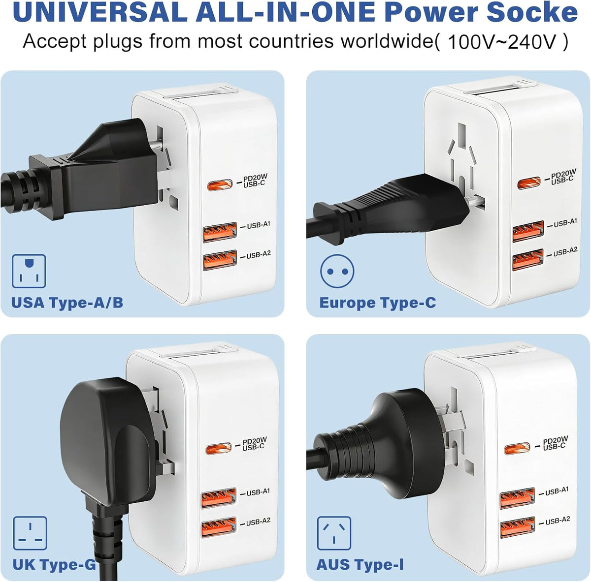 EFISH International Travel Plug Adapter,Fast Charging & Quick Charge White