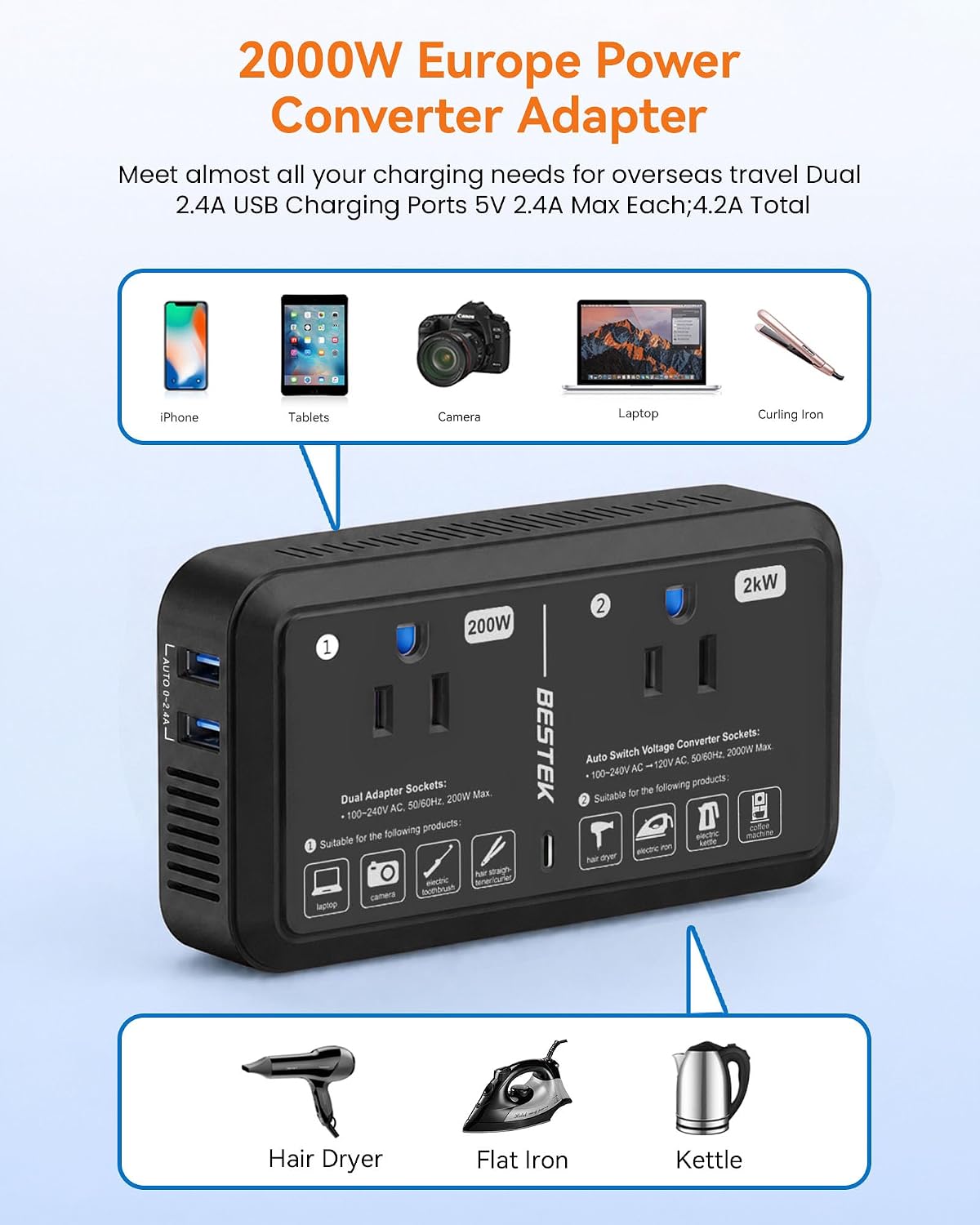 European Travel Plug Adapter 220V to 110V Voltage Converter US to Europe 2000W Travel Voltage Converter with 2 USB Ports for Hair Dryer/Curling Iron/Phone Travel Adapter for Europe Countries