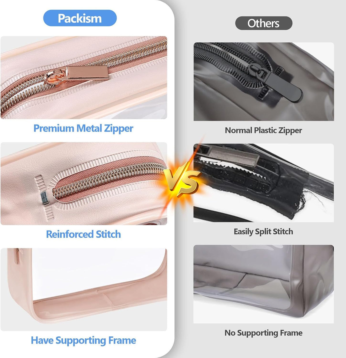 PACKISM Clear Makeup Bag Foldable - TSA Approved Toiletry Bag for Travel