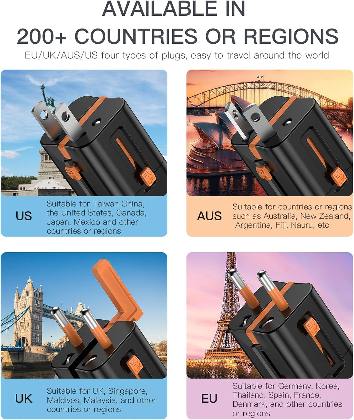 Universal Travel Adapter, 25W GaN, 2 USB-C, US/UK/EU/AU Plug