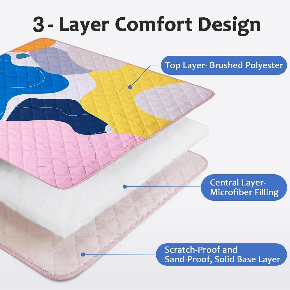 Exclusivo Mezcla Extra Large Waterproof Foldable Picnic Blanket