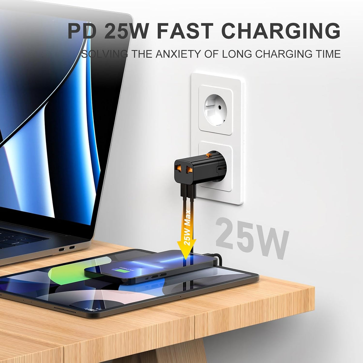 Universal Travel Adapter, 25W GaN, 2 USB-C, US/UK/EU/AU Plug