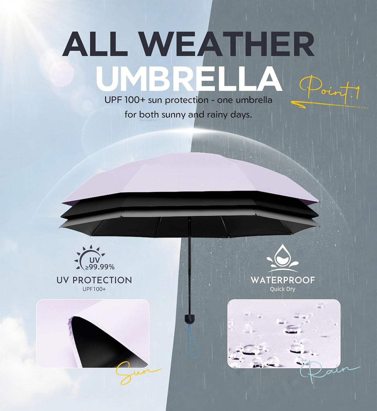 Umbrella Travel Size Mini Compact for Rain, UPF 100+ UV Protection