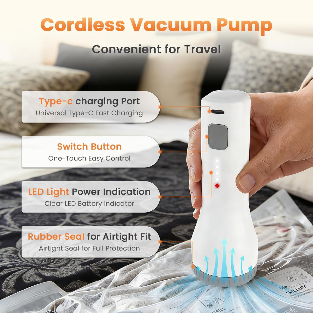 15 Pack Vacuum Storage Bags with 2000mAh Rechargeable Pump