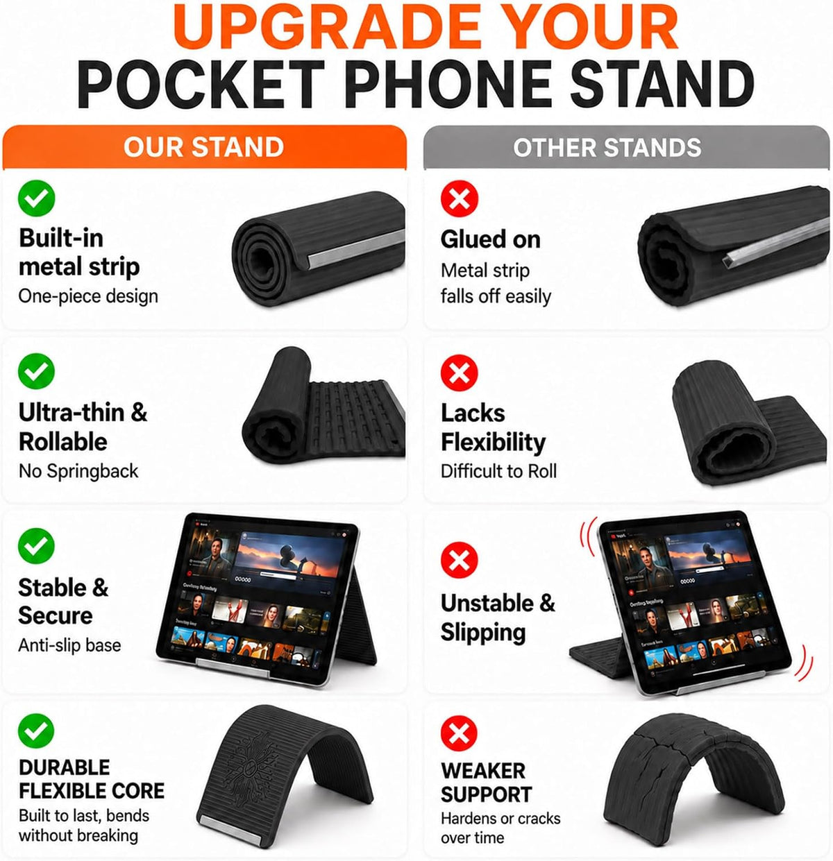 2PCS Portable Foldable Silicone Aluminum Phone Holder, Orange&Black
