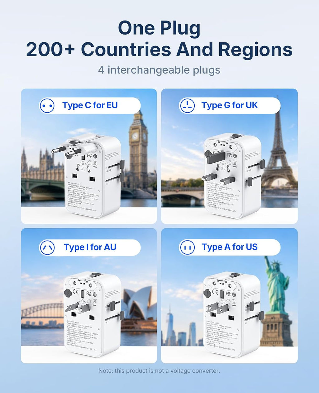 ORICO Ultra-Thin GaN Travel Adapter 25W, International Plug Adapter