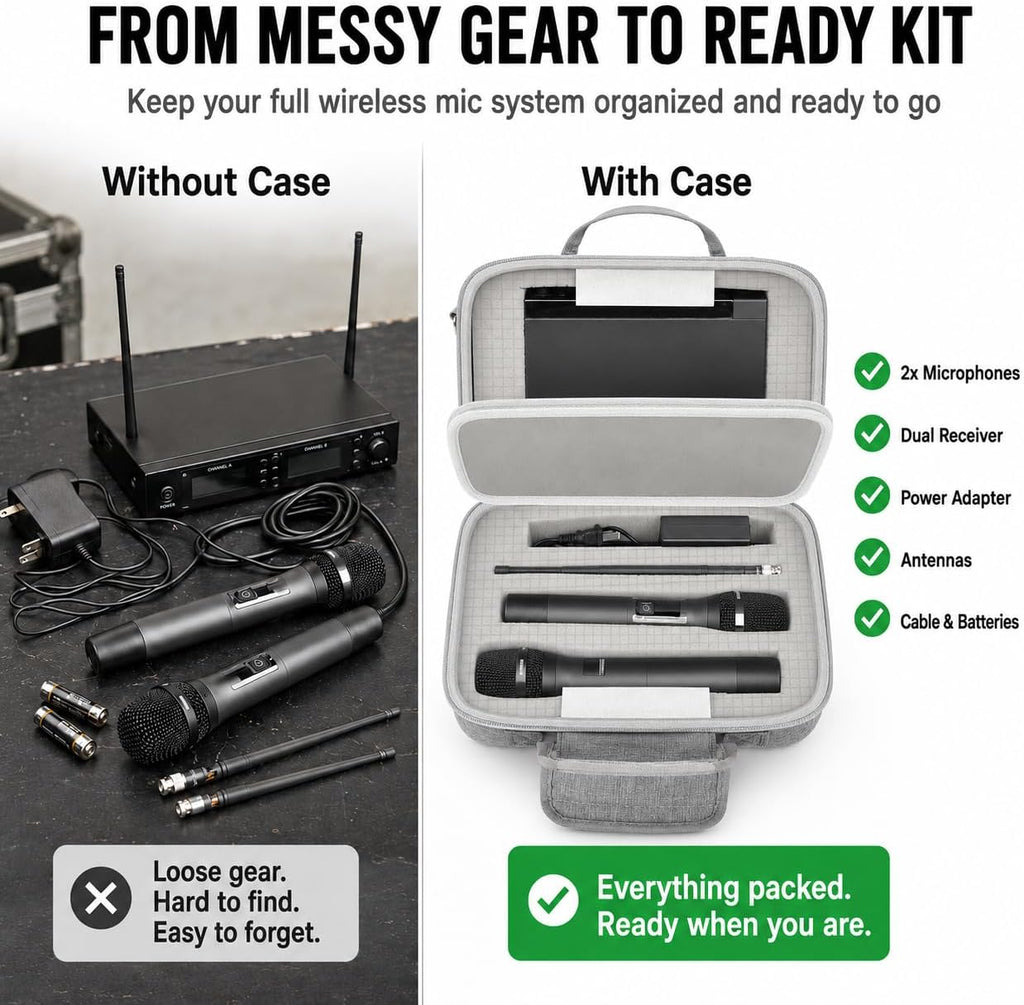 ANKHOH Hard Case for JBL Wireless Microphone,2 Mics and Receiver Grey