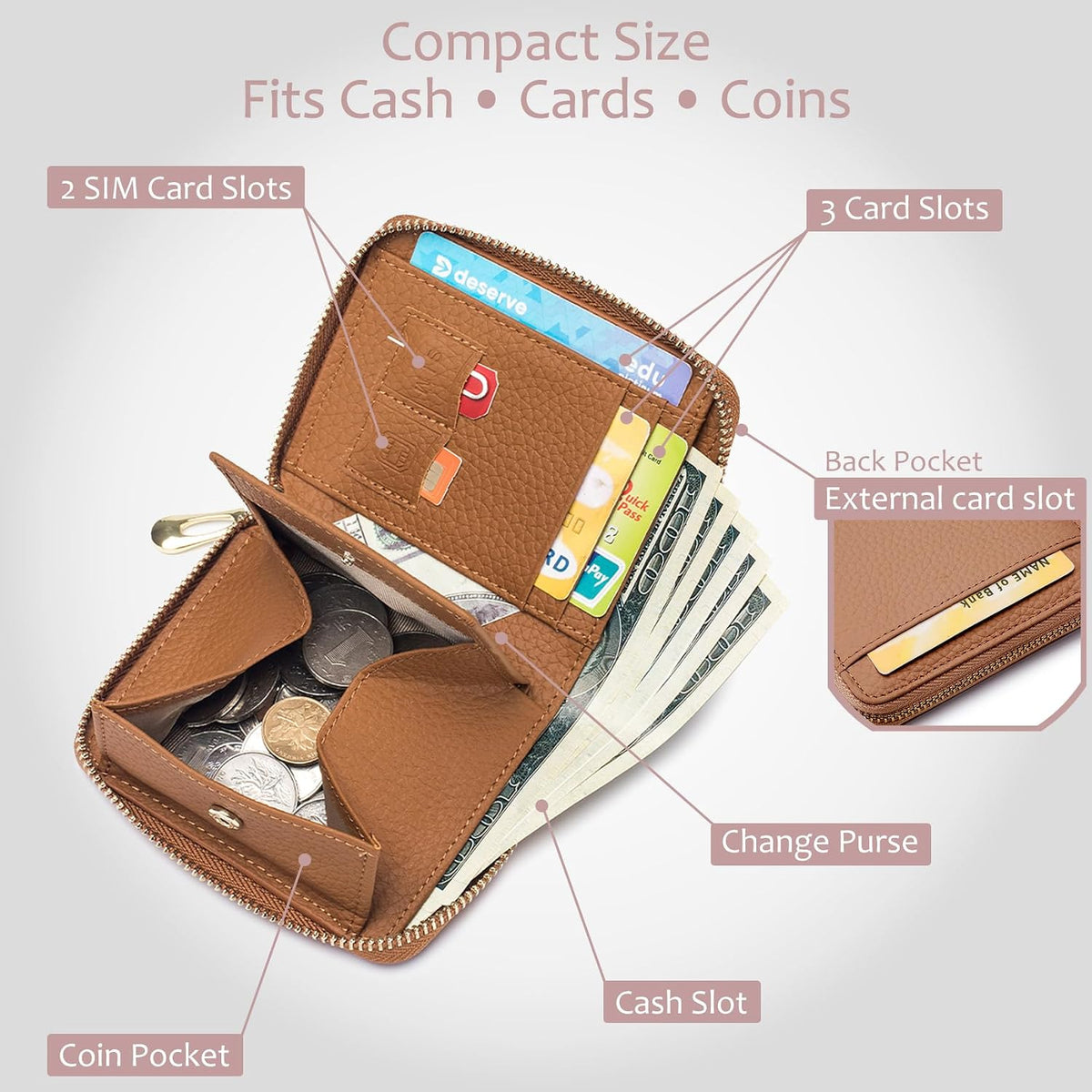 RFID Protective Leather Zipper Small Travel Wallets for Women