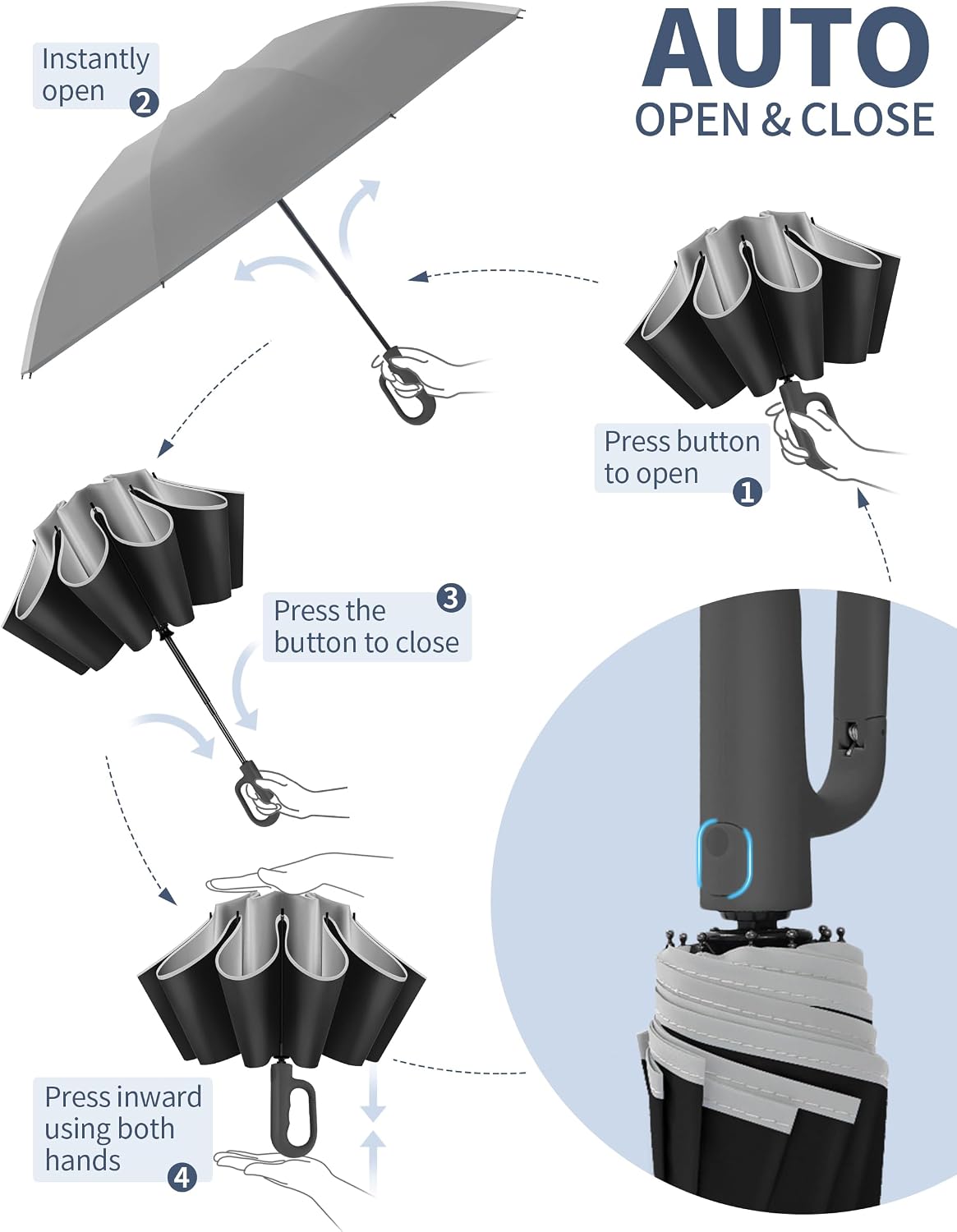Jorilis Inverted Umbrella with Carabiner Handle, Windproof UV Sun & Rain