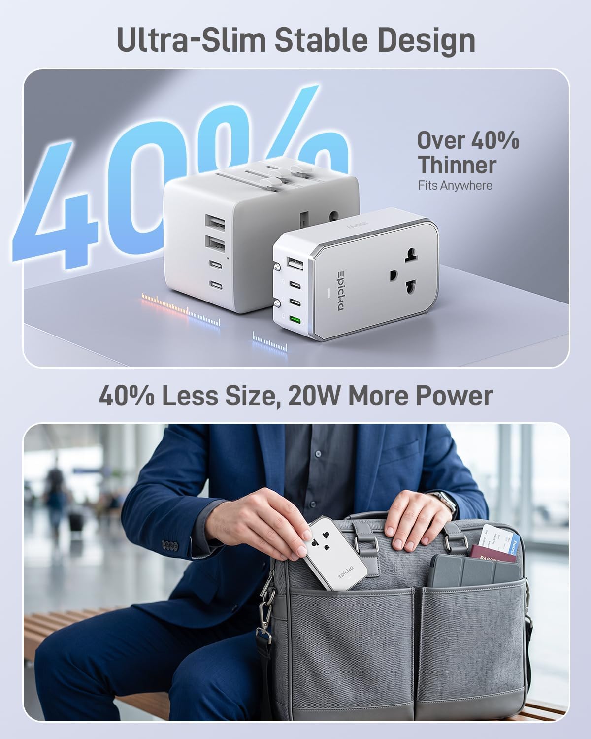 EPICKA Air 20W Universal Travel Adapter PD&QC with 1AC/3USB-C/1USB-A