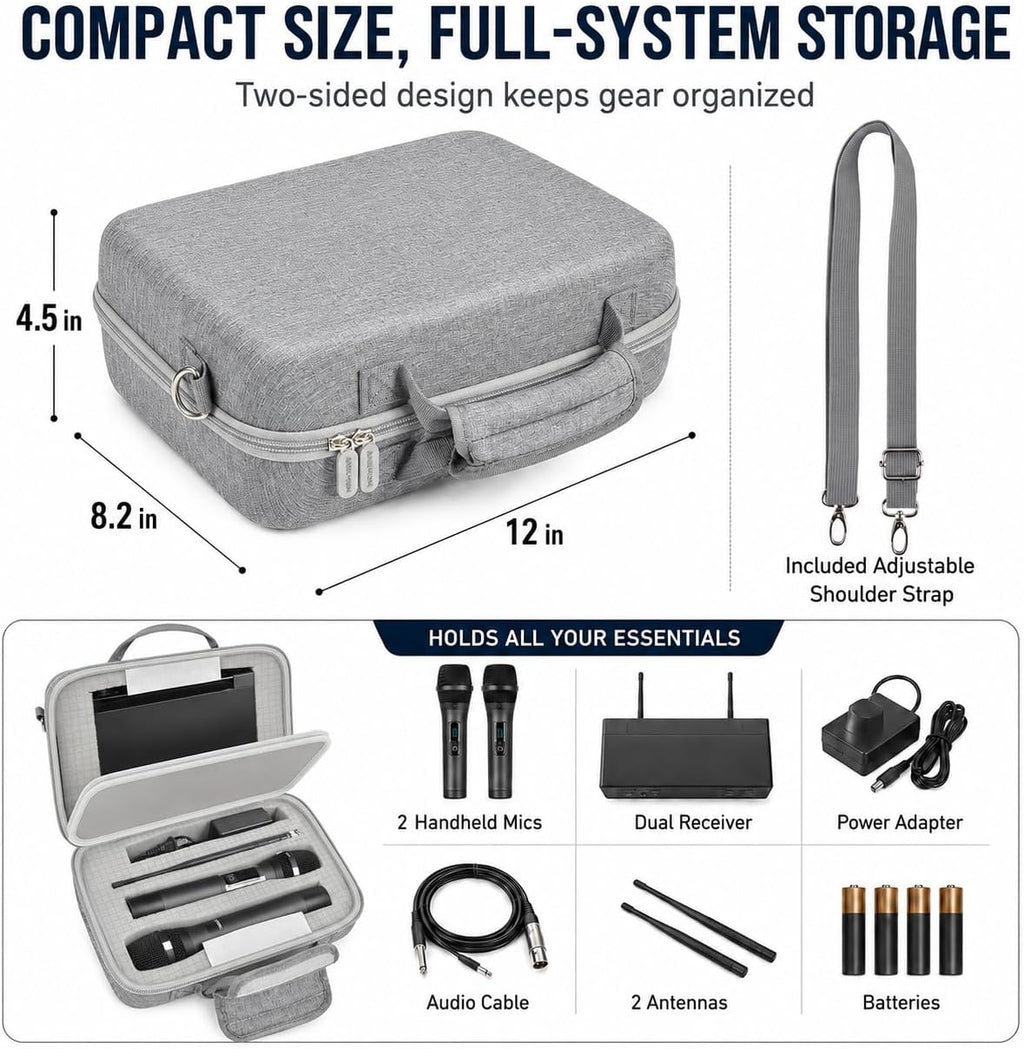 ANKHOH Hard Case for JBL Wireless Microphone,2 Mics and Receiver Grey