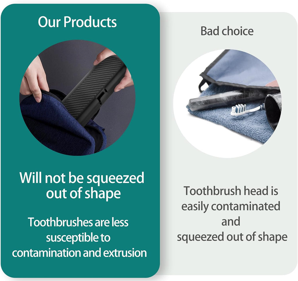 Easily cleaned Electric toothbrush Travel Container Case healthier intended for Oral-B PRO SMART GENIUS SERIES for Aquasonic Black Series for Philips Sonicare 4100/6100/9000/9900/7500 (1)