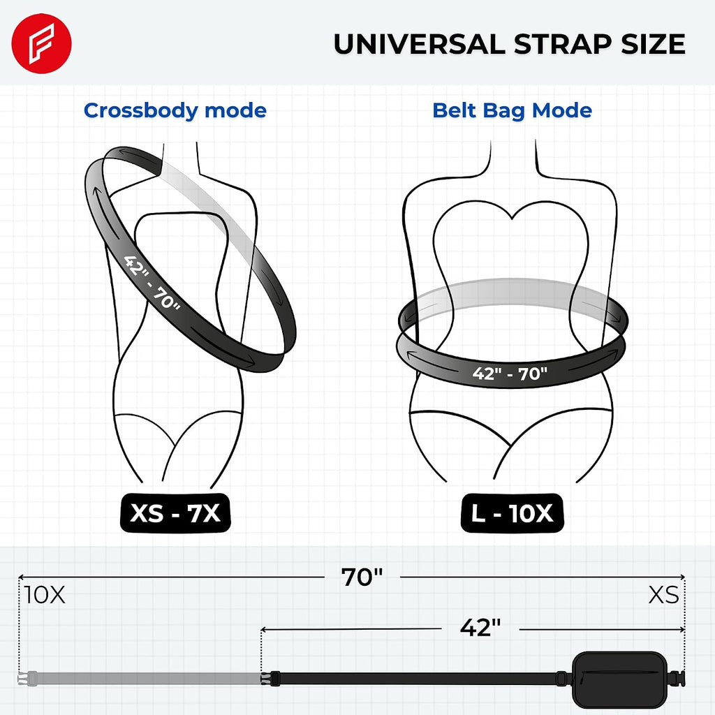 FORZAROCKET Plus Size Fanny Pack, 70-Inch Extended Strap Belt Bag, Crossbody Sling for Women & Men