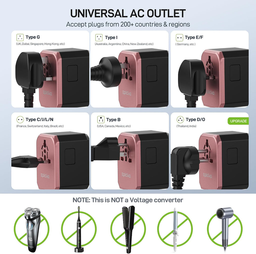 EPICKA 45W Universal Travel Adapter PD&QC, 1AC/3USB-C/2USB-A