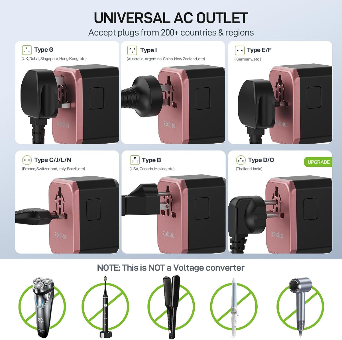 EPICKA 45W Universal Travel Adapter PD&QC, 1AC/3USB-C/2USB-A