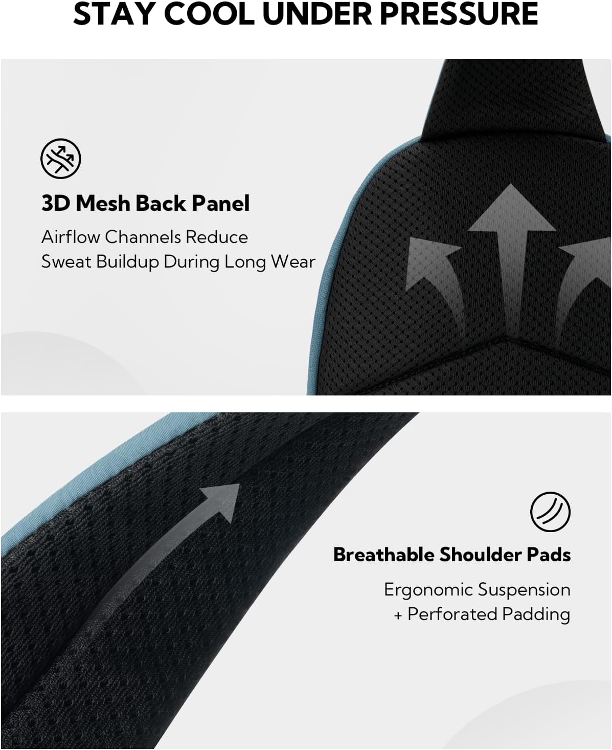 WATERFLY Small Crossbody Sling Backpack: RFID Blocking Anti Theft Sling Bag Travel Daypack Man Woman