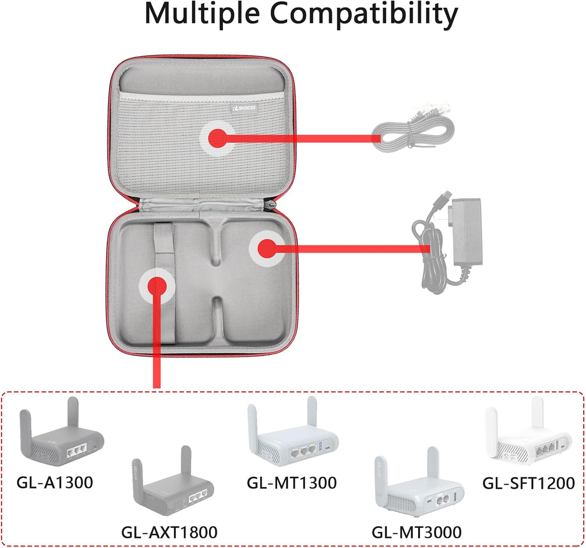 RLSOCO Carrying Case for GL.iNet GL-SFT1200/GL-MT3000/GL-BE3600/GL-AXT1800/GL-MT3600BE/GL-A1300/GL-BE1000 Pocket-Sized Wi-Fi 6 Travel Router,AC Adapter and Data Cable (Case Only)