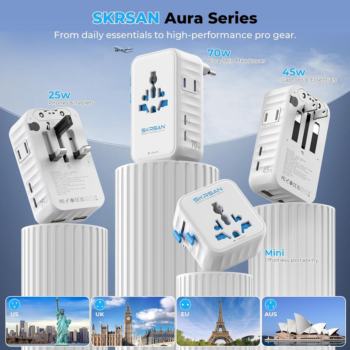 Aura Mini Global Plug 2 Pack, Pocket-Sized (Arctic White)