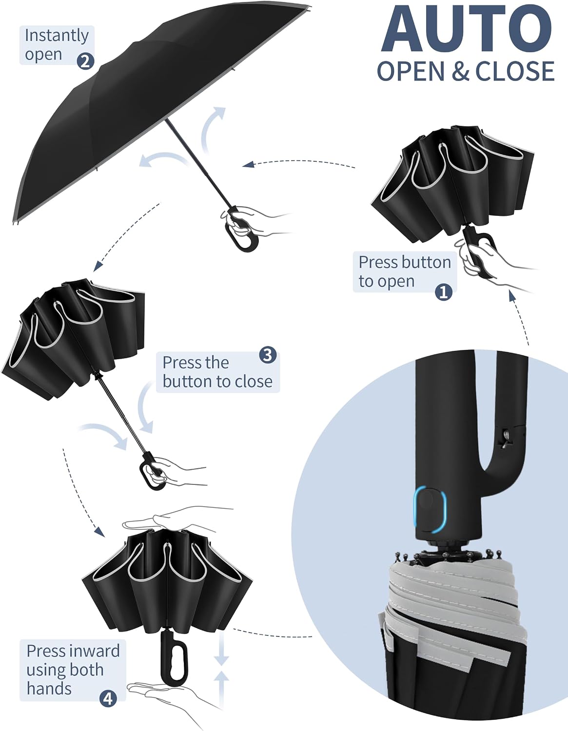 Jorilis Inverted Umbrella with Carabiner Handle, Windproof UV Sun & Rain