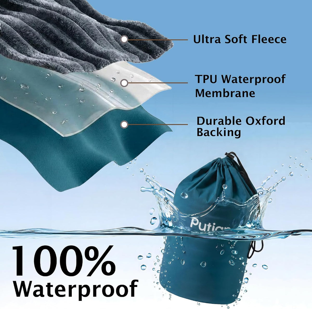 PuTian Camping Blanket with Corduroy Lining, Waterproof, 79"×57", Blue