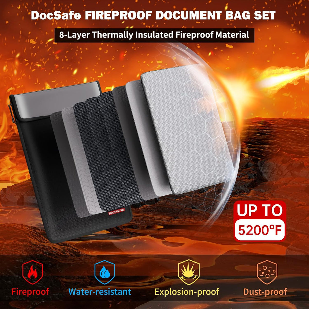DocSafe Fireproof Document Bag (5200℉) with Fireproof Organizer Travel Case,Heat Insulated Fire＆Water Resistant 8 Layers Safe Money Bag Storage for Important Documents,Cash,Power Bank,Valuables,Black