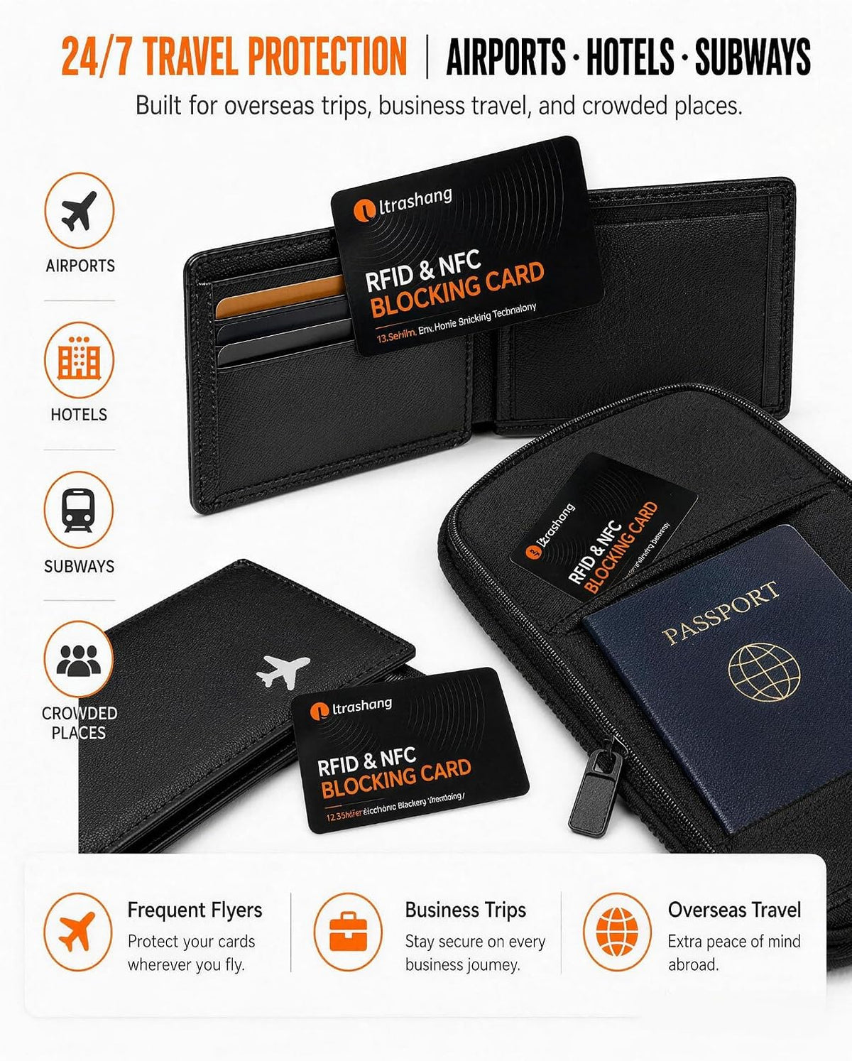 Safe RFID Blocking Card: 24/7 Credit Card Protection for Travel in Crowds