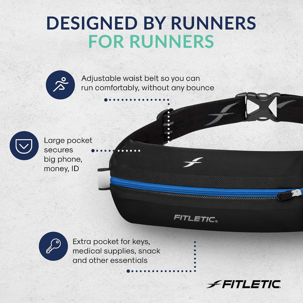 Fitletic Bolt Double Pocket Running Belt & Active Fanny Pack For Men & Women – Water Resistant, Lightweight Sleek Design – Patented No Bounce Hip Hugging Fit – Holds Any Phone