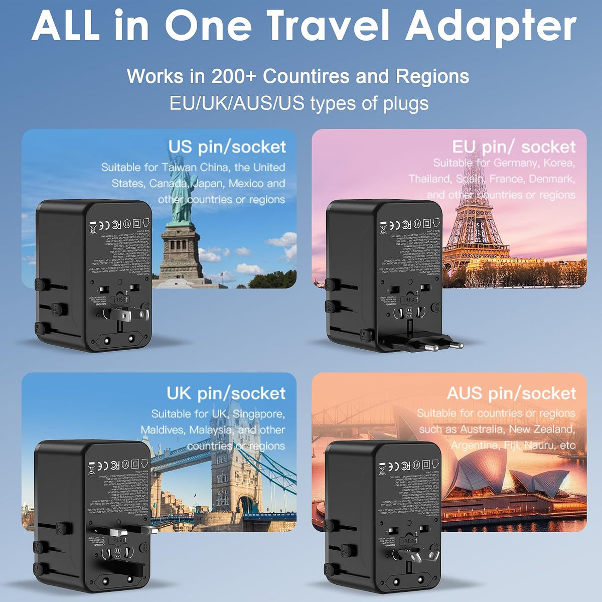 JMFONE 70W GaN Universal Travel Adapter with USB-C Cable for 200+ Countries