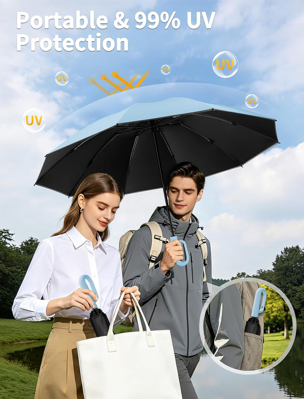 Jorilis Inverted Umbrella with Carabiner Handle, Windproof UV Sun & Rain