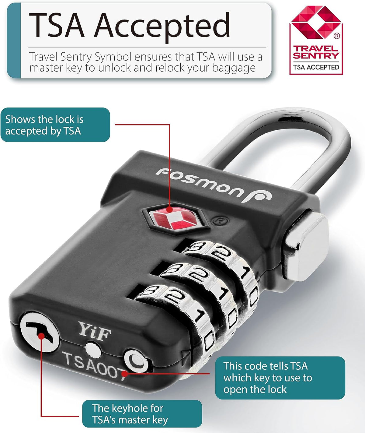 Fosmon TSA Approved Luggage Locks, 3 Digit Combination, 1 Pack Black