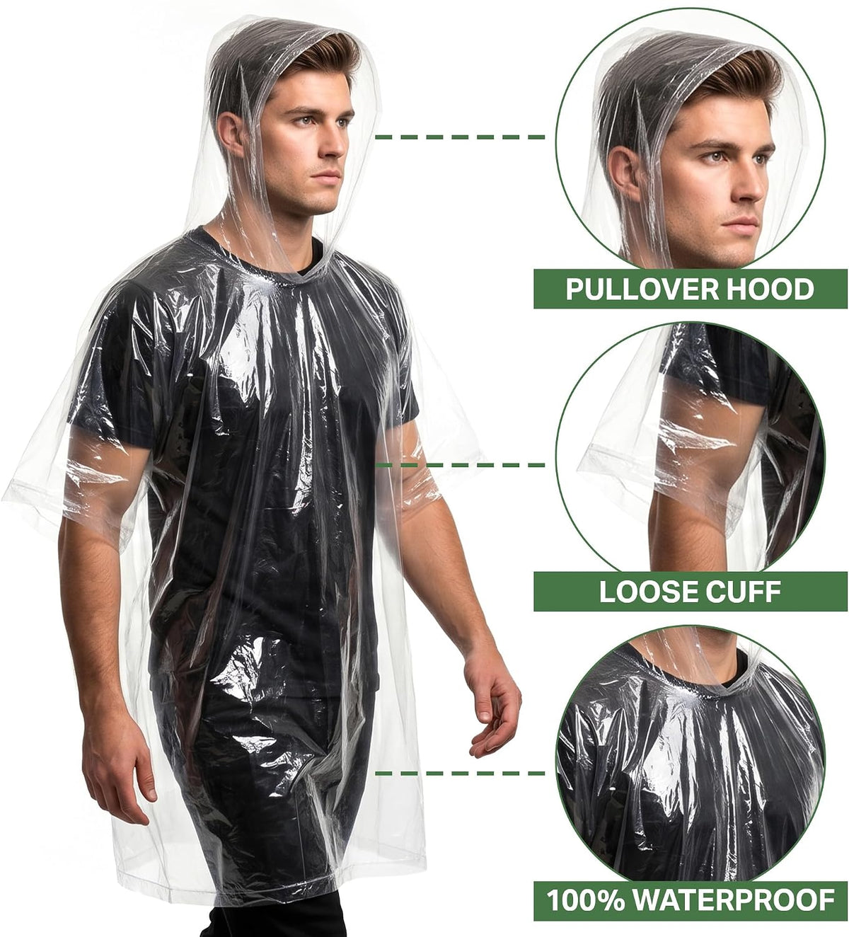 Evelots Rain Poncho for Adults - Disposable Raincoats with Hood - Unisex, Durable Thick Clear Plastic