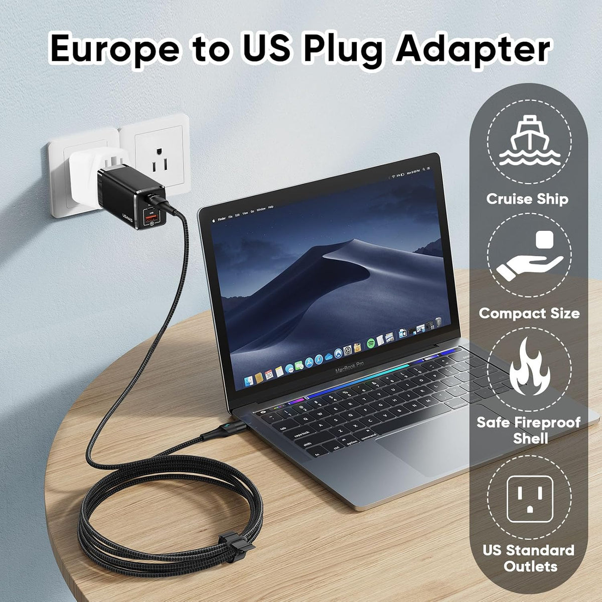 3 Pack US Travel Plug Adapter- EU, UK, AU, CN, JP, Italy, Brazil to American Plug Adapter, Universal Plug Adapter for USA- Type B, White